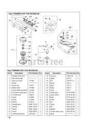 RedMax BC 2200 LDC - RedMax Brushcutter (1998-09)