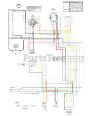 Scag SWZ48V-15FSE - Scag 48" Walk-Behind Mower, 15hp Kawasaki (SN: T8100001 - T8199999) SWZ ELECTRICAL SCHEMATIC - ELECTRIC START