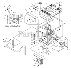 Generac 0053081 - Generac Portable Generator (SN: 5174286 - 5204915) (2008)