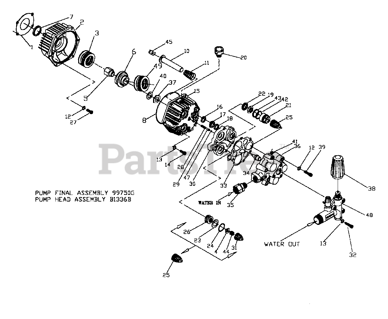 Generac 07751 Generac 3,000 PSI Pressure Washer Pump Parts Lookup
