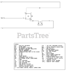 Generac CT07068JNAN - Generac 70kW Home Standby Generator (SN: 3009V37207 - 4307V25340) (2009) Wiring Digram (0F4766)