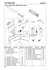 RedMax G 5000 AVS - RedMax Chainsaw (SN: 300101 & Above) (2005-05)