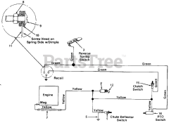 MTD 135-502-000 - MTD Lawn Tractor (1985) Electrical, Recoil Start
