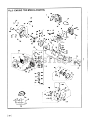 RedMax BC 200 DL - RedMax Brushcutter (1992-09)