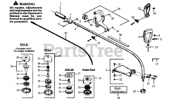 Poulan Pro PP 111 - Poulan Pro String Trimmer