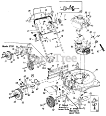 MTD 128-282R087 - MTD Walk-Behind Mower (1988) (Payless Cashway)