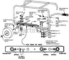 Homelite UT-05048 - Homelite Dolly Kit
