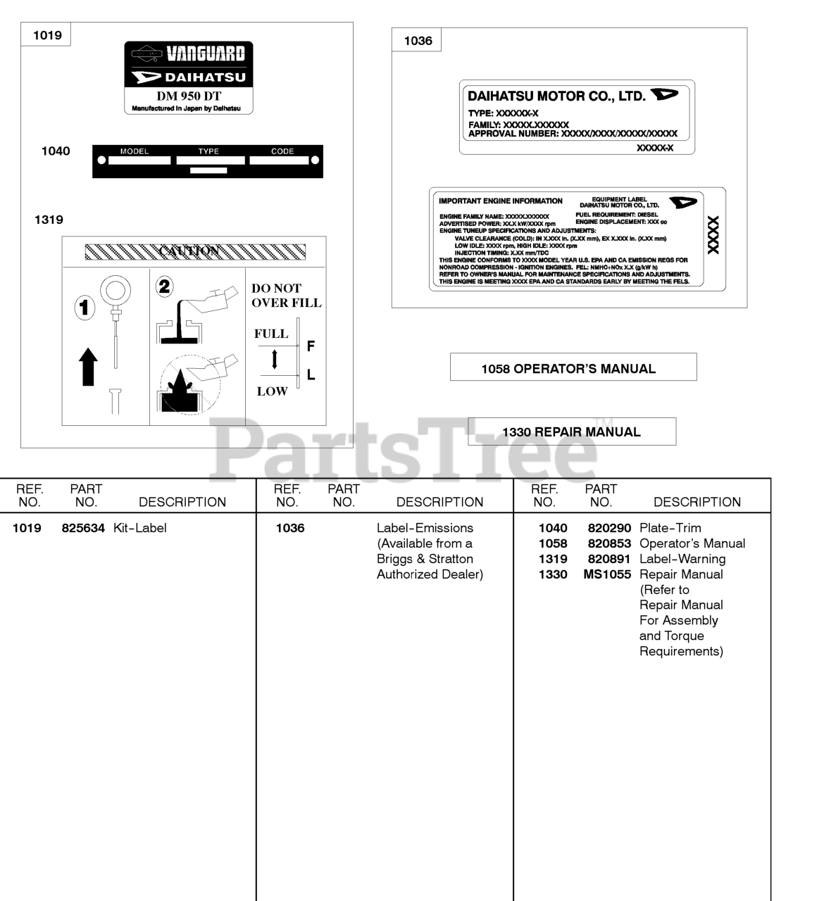 Briggs & Stratton 58A447-0210