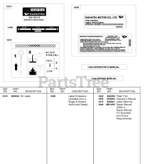 Briggs & Stratton 58A447-0481-E2 - Briggs & Stratton Horizontal Engine Label Kit, Emissions Label, Repair Manual