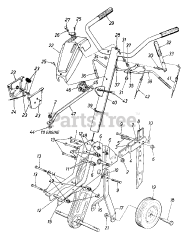 ServiStar 40585 (212-390-105) - ServiStar Tiller (1992) (American Hardware)