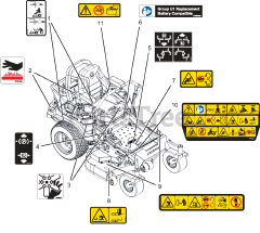 Ariens 991327 - Ariens Apex 52" Zero-Turn Mower, 23hp Kawasaki FR, Rear-Discharge (SN: 000101 - 119999) Decals - Safety - RD