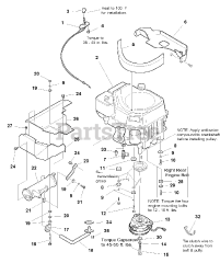 Simplicity 1693829 - Simplicity 38" Zero-Turn Mower, 14hp