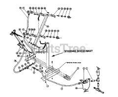 Troy-Bilt 15031 - Troy-Bilt Spray Boom