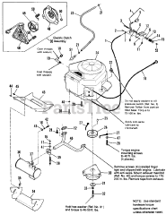 Simplicity 1692261 - Simplicity Broadmoor Lawn Tractor, 12.5hp