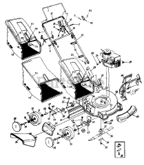 Yard Machines 11A-433H136 - Yard Machines Walk-Behind Mower (1999) (Homebase)