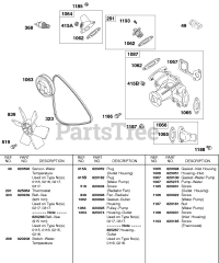 Briggs & Stratton 433447-0116-E2 - Briggs & Stratton Horizontal Engine Vee Belt, Radiator Fan, Water Pump