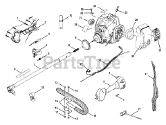 Ryobi RY 52004 (TP 30) - Ryobi Pole Saw