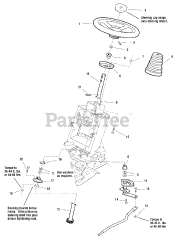 Allis-Chalmers YT 9500 (2691146-00) - Allis-Chalmers 52" Garden Tractor, 26hp Briggs & Stratton Steering Group - Manual Steering