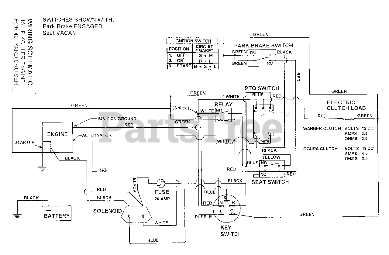 Snapper HZS 14380 BVE (82522) - Snapper Yard Cruiser 38