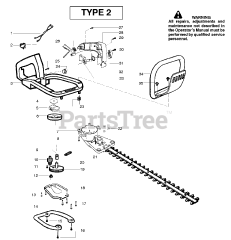 Weed Eater GHT 195 LE - Weed Eater Hedge Trimmer, Type 2