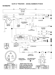 Electrolux/AYP CT 1844 C - Electrolux/AYP Lawn Tractor (1992) SCHEMATIC