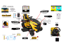 Cub Cadet XT1-GT 54 KH FAB (14AQA3TMA10) - Cub Cadet 54" XT1 Enduro Garden Tractor, Fab Deck, Kohler (2023) Label Map