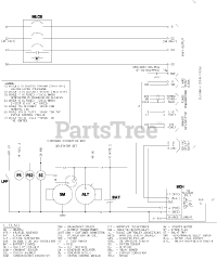 Generac QT10054GVSN - Generac 100kW Home Standby Generator (SN: 4235791 - 4235791) (2005) Schematic Diagram (0F3901)