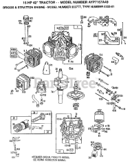 Electrolux/AYP AYP 7167 A49 - Electrolux/AYP Lawn Tractor (1994)