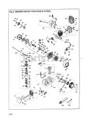 RedMax HT 232 - RedMax Hedge Trimmer (1992-12)