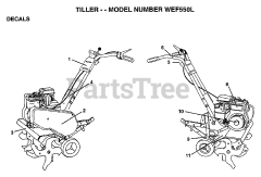 Weed Eater WE F550 L - Weed Eater Tiller (1999)