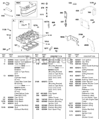 Briggs & Stratton 580447-0320-E2 - Briggs & Stratton Horizontal Engine Cylinder Head, Rocker Cover, Ignition
