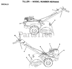 Poulan HD R500 F - Poulan Rear-Tine Tiller (1998)