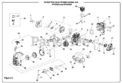 Ryobi RY 52903 (TP 30) - Ryobi Pole Saw