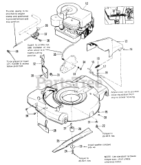 Simplicity 1690559 - Simplicity 21" Walk-Behind Mower