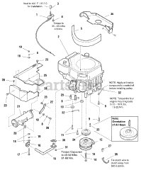 Simplicity 1694463 - Simplicity Coronet Rear-Engine Riding Mower, 16hp