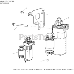 Kohler PCV850-3000 - Kohler Command PRO EFI Propane Engine, Basic Version, 27hp 07 Starting