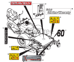 Gravely 890018 - Gravely 60" Deck for Pro-Master 320XDZ Mower (SN: 020000 & Above) Decals