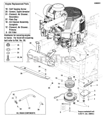 Ferris IS 3100Z (5900790) - Ferris IS3100Z Series Zero-Turn Mower, 32hp Briggs & Stratton