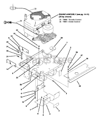Snapper Z 2002K (80186) - Snapper Zero-Turn Mower, 20hp