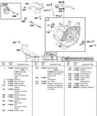 Briggs & Stratton 85462-0272-E2 - Briggs & Stratton Horizontal Engine Cylinder, Oil Sensor Group