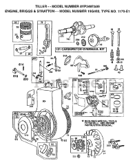 Electrolux/AYP 3497 A89 - Electrolux/AYP Tiller (1998)