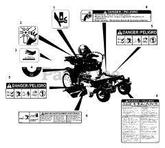 Gravely 991017 (PM 152M) - Gravely Pro-Master 52" Zero-Turn Mower, 23hp Kawasaki (SN: 000101 & Above) Decals (Part 1)