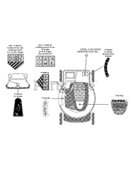Columbia 12A-976B897 - Columbia 21" Walk-Behind Mower (2010) Label Map 976