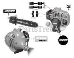 Echo PPF-225 - Echo Pole Saw (SN: E03214001001 - E03214999999) Labels