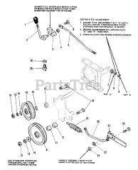 Simplicity 7018 H (1690366) - Simplicity Garden Tractor, 18hp P.T.O. Control Group (7012, 7016, &amp; 7018)