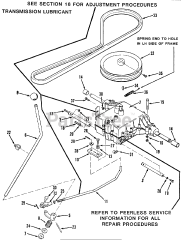 Toro 32-11B501 (211-5) - Toro Lawn Tractor (1987)