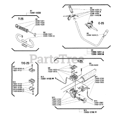 Shindaiwa T 25 - Shindaiwa String Trimmer