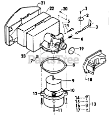 Lawn-Boy 7227 - Lawn-Boy Walk-Behind Mower (SN: 800000001 - 899999999