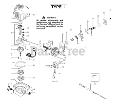 Poulan 25 HHT - Poulan Hedge Trimmer (2010-06)