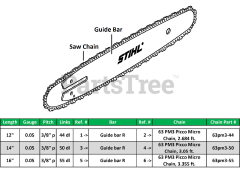 Stihl MSE 210 C-BQ - Stihl Chainsaw, Electric
